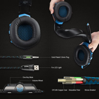 7.1 Surround Sound Gaming Headphones with Mic